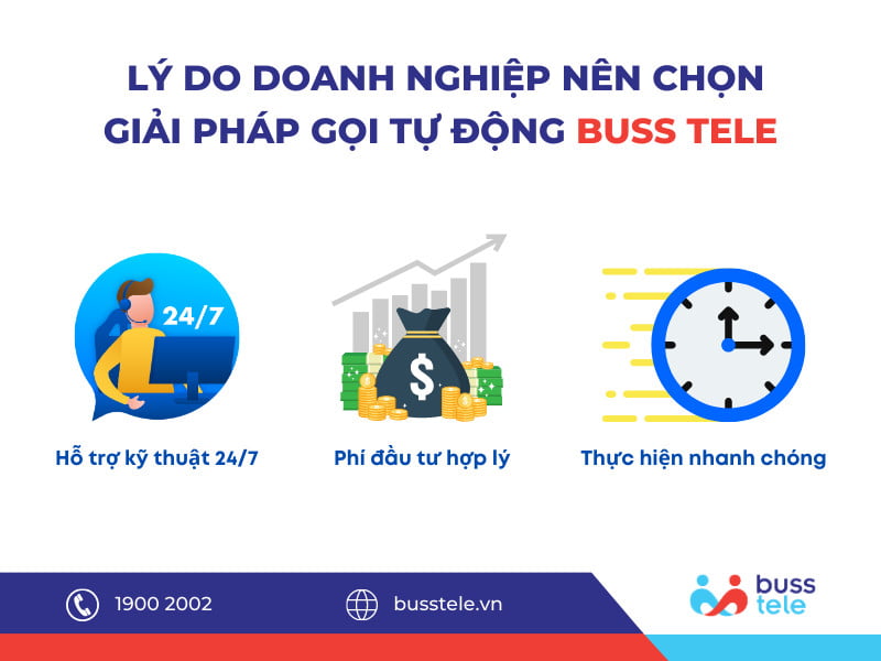 Lý do doanh nghiệp nên chọn giải pháp gọi tự động Buss Tele