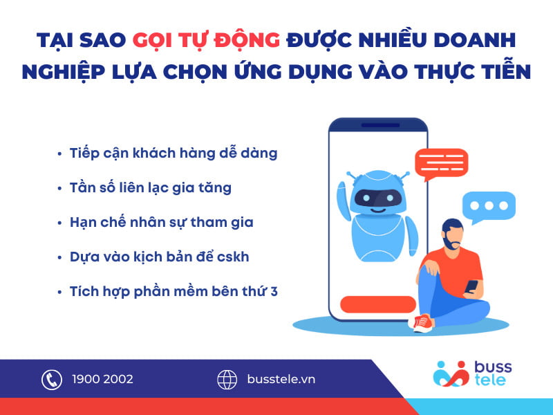 Phần mềm gọi tự động được nhiều doanh nghiệp lựa chọn đưa vào sử dụng