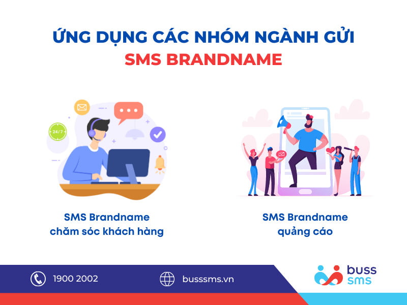 Ứng dụng các nhóm ngành gửi SMS Brandname - Tin nhắn thương hiệu